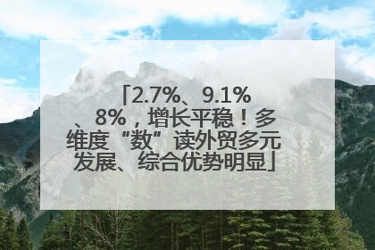 2.7%、9.1%、8%，增长平稳！多维度“数”读外贸多元发展、综合优势明显